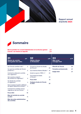 Ancols Chiffres clés 2