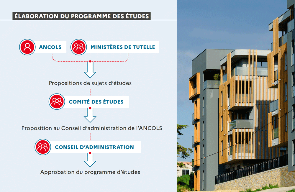 Image d'illustration